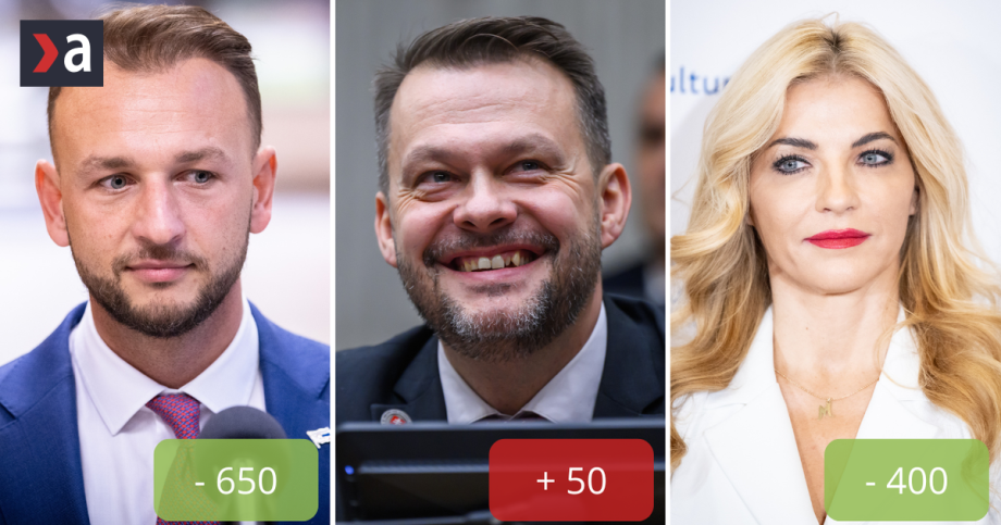 Je to tu Prepustanie v statnej sprave