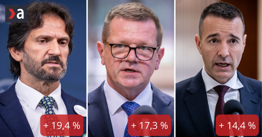 Planovane valorizacie a vyuzitie Bruselu Stat vysvetluje ako si v dobe konsolidacie na platoch prida 900 milionov