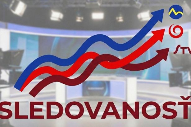 Ake televizie sleduju Slovaci Najviac boduju tri kanaly pozrite si kompletne vysledky
