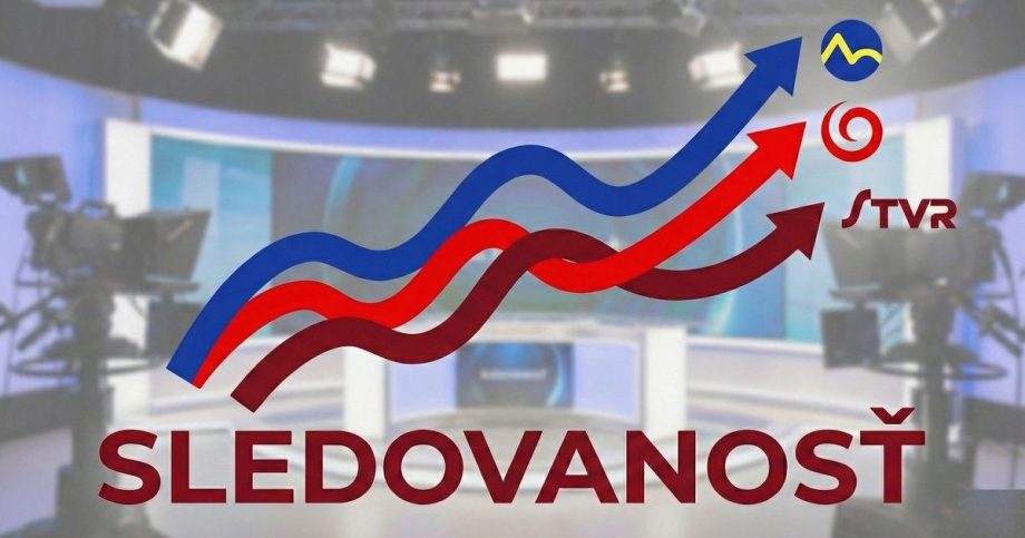Ake televizie sleduju Slovaci Najviac boduju tri kanaly pozrite si kompletne vysledky