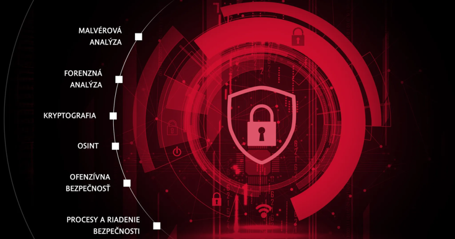 piaty rocnik sutaze cybergame hlada talenty v oblasti kybernetickej bezpecnosti potrebujeme ich vo vsetkych oblastiach