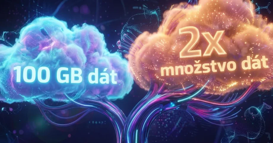 Telekom prekvapil. Ponúkne 100 GB dát za 12 eur, má to však háčik